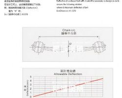如果調整91香蕉视频在线观看蛇形